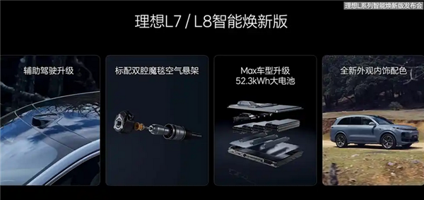 理想L7与L8焕新版上市,升级大电池,起售价调整至30.18万与32.18万元-图9 理想L7与L8焕新版上市,升级大电池,起售价调整至30.18万与32.18万元-图9