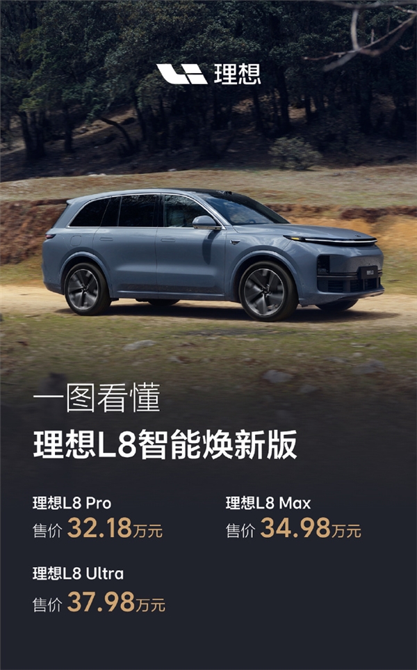 理想L8智能焕新版，30万级六座新能源SUV标杆详解-图1