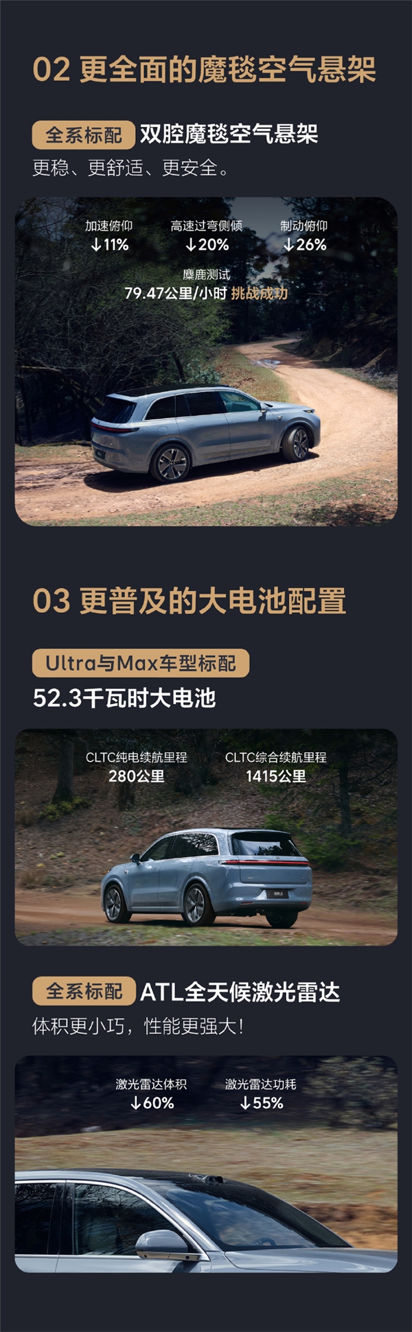 理想L8智能焕新版，30万级六座新能源SUV标杆详解-图4