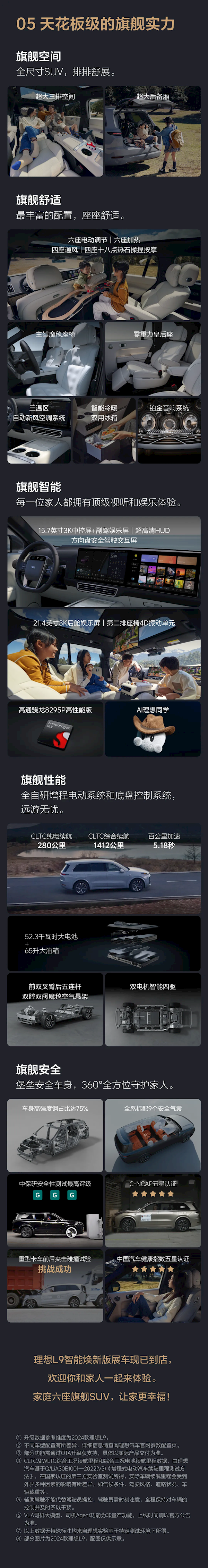 理想L9焕新版，家用SUV新标杆，一图解读四十万超值之选-图6