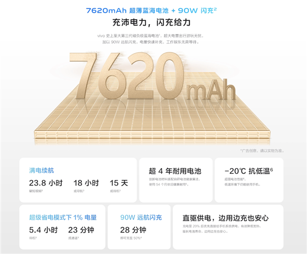 vivo Y300 GT搭载史上最大电池容量7620mAh,国补价开售起至少节省1614元起-图1 vivo Y300 GT搭载史上最大电池容量7620mAh,国补价开售起至少节省1614元起-图1