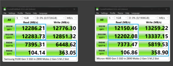 Intel酷睿Ultra 200S搭配Z890遭遇PCIe5.0 SSD速度瓶颈,速度差达2GB/s-图3 Intel酷睿Ultra 200S搭配Z890遭遇PCIe5.0 SSD速度瓶颈,速度差达2GB/s-图3