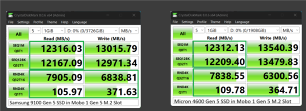 Intel酷睿Ultra 200S搭配Z890遭遇PCIe5.0 SSD速度瓶颈,速度差达2GB/s-图2 Intel酷睿Ultra 200S搭配Z890遭遇PCIe5.0 SSD速度瓶颈,速度差达2GB/s-图2