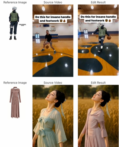 腾讯混元视频生成工具全新开源,优化人物与物体渲染,避免变脸与漂移现象-图4 腾讯混元视频生成工具全新开源,优化人物与物体渲染,避免变脸与漂移现象-图4