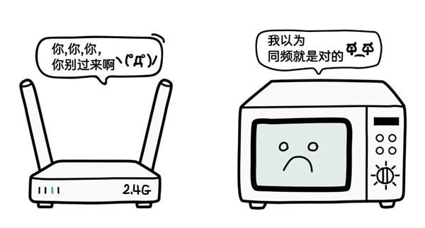 微信迁移提速秘籍,三步解决换手机迁移慢问题-图3 微信迁移提速秘籍,三步解决换手机迁移慢问题-图3