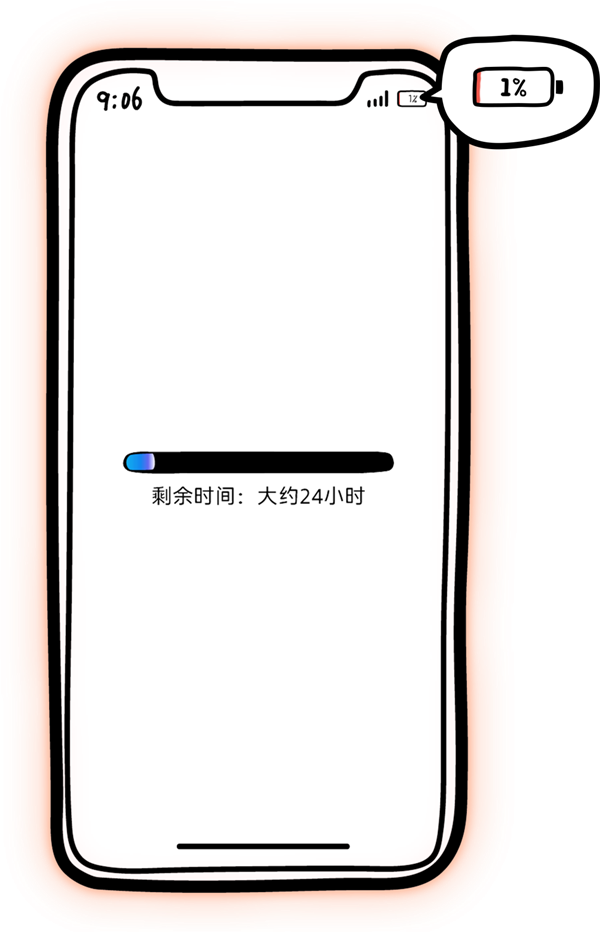 微信迁移提速秘籍,三步解决换手机迁移慢问题-图5 微信迁移提速秘籍,三步解决换手机迁移慢问题-图5