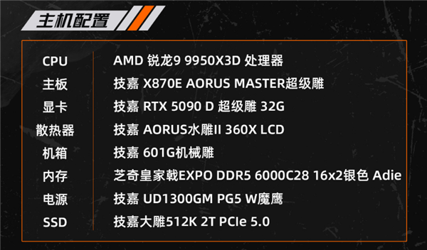 技嘉溜溜哥专属MOD主机复刻斯巴鲁STI曝光-图7 技嘉溜溜哥专属MOD主机复刻斯巴鲁STI曝光-图7