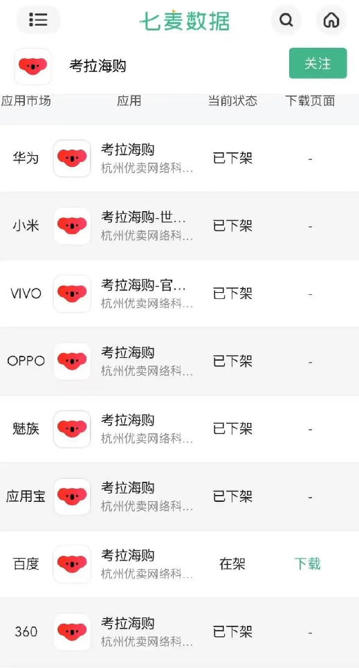 考拉海购app全网下架,阿里巨额投资背后的原因与影响-图2 考拉海购app全网下架,阿里巨额投资背后的原因与影响-图2