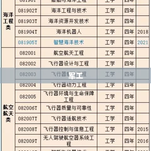 银行股全面上扬,成交额居全A股之首,走势瞩目-图1 银行股全面上扬,成交额居全A股之首,走势瞩目-图1