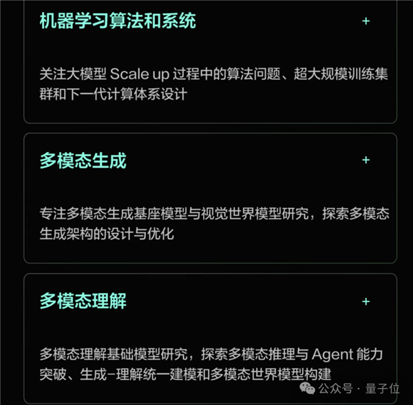 国内大模型人才争夺战激烈打响，大厂高薪招聘不设上限！-图5