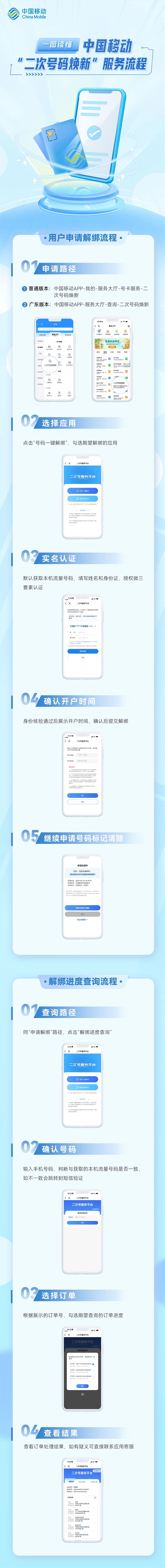 中国移动推出二次号码焕新服务,轻松解绑前任APP账号!-图1 中国移动推出二次号码焕新服务,轻松解绑前任APP账号!-图1