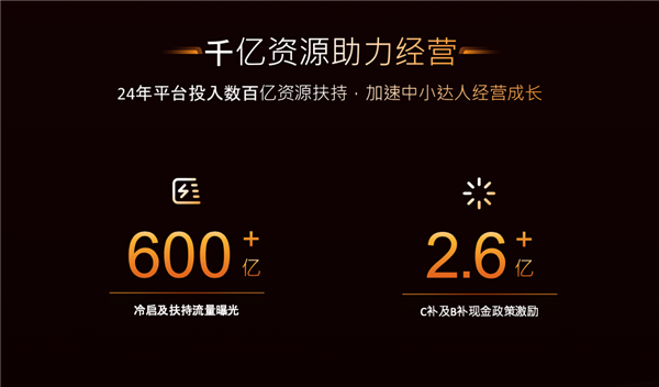 快手电商商家大会达人分论坛，探索私域新增量，助力新达人快速成长-图4