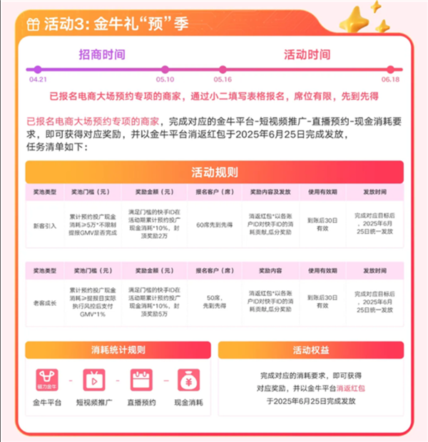 全域出击引爆618狂欢季，磁力金牛活动玩法预热开启-图5