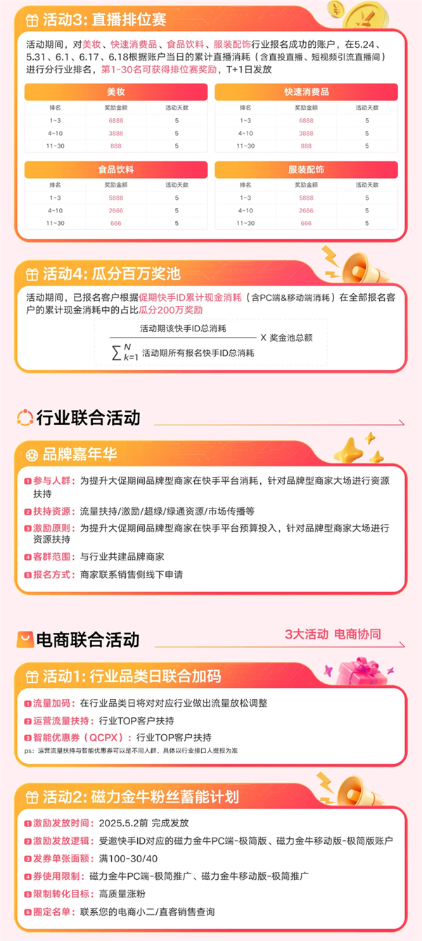 全域出击引爆618狂欢季，磁力金牛活动玩法预热开启-图4