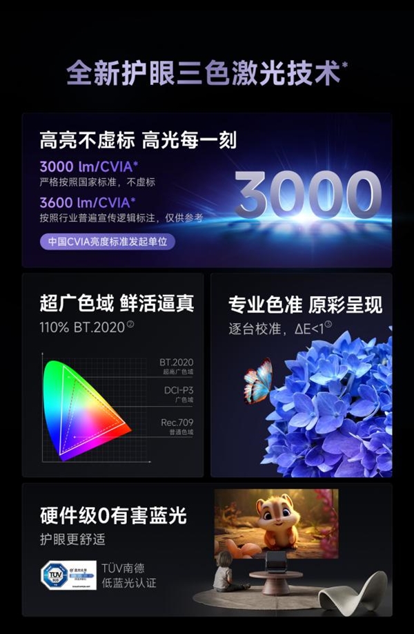 当贝F7 Pro激光投影仪,参数与体验皆获好评,618选购推荐-图6 当贝F7 Pro激光投影仪,参数与体验皆获好评,618选购推荐-图6