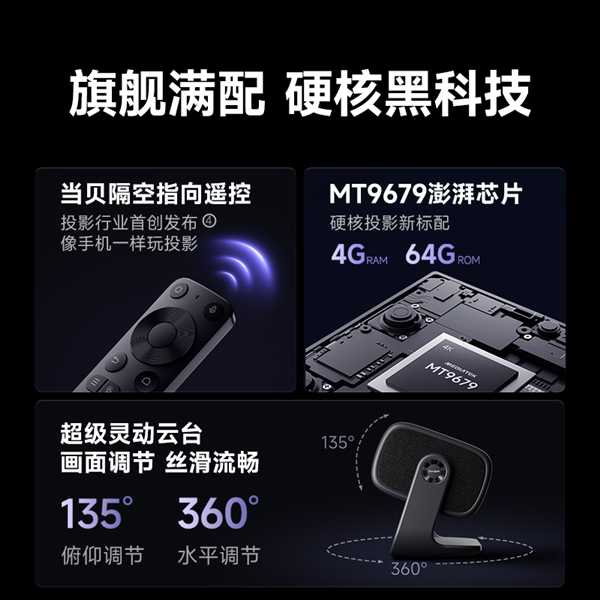 当贝F7 Pro激光投影仪,参数与体验皆获好评,618选购推荐-图7 当贝F7 Pro激光投影仪,参数与体验皆获好评,618选购推荐-图7