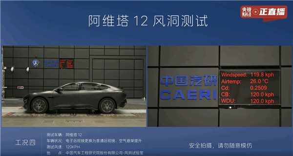 揭秘真相，阿维塔直播实测风阻系数引发争议，真实数据究竟如何？-图4
