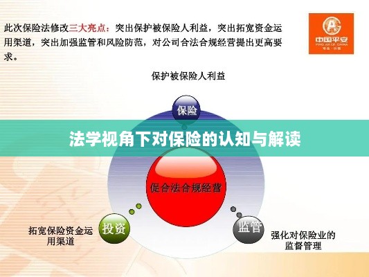法学视角下的保险认知与解读-图1