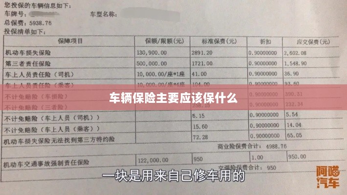 车辆保险主要保障内容概览-图1 车辆保险主要保障内容概览-图1