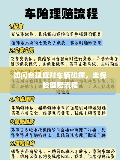 车辆碰撞应对指南,走保险理赔流程详解-图1 车辆碰撞应对指南,走保险理赔流程详解-图1