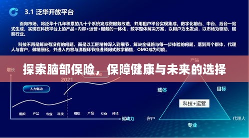 探索脑部保险,守护健康与未来的明智选择-图1 探索脑部保险,守护健康与未来的明智选择-图1