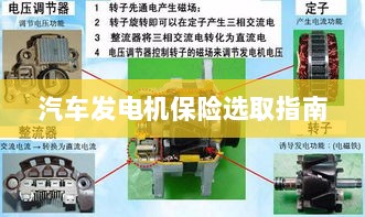 汽车发电机保险选购指南-图1 汽车发电机保险选购指南-图1