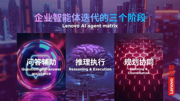 联想TechWorld 2025展望,混合式人工智能优势凸显,智能体新纪元开启-图3 联想TechWorld 2025展望,混合式人工智能优势凸显,智能体新纪元开启-图3