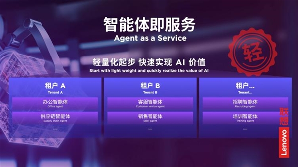 联想TechWorld 2025展望,混合式人工智能优势凸显,智能体新纪元开启-图7 联想TechWorld 2025展望,混合式人工智能优势凸显,智能体新纪元开启-图7