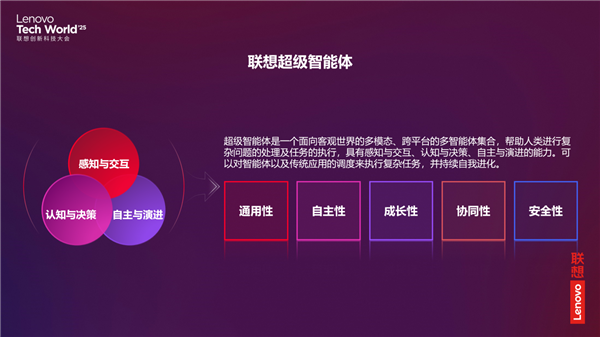 联想TechWorld 2025展望,混合式人工智能优势凸显,智能体新纪元开启-图10 联想TechWorld 2025展望,混合式人工智能优势凸显,智能体新纪元开启-图10