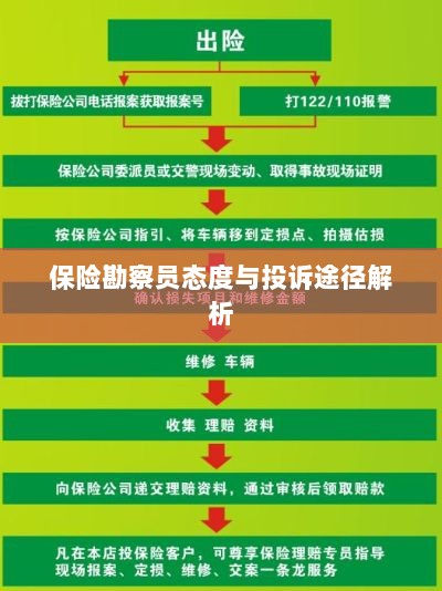 保险勘察员态度及投诉途径深度解析-图1 保险勘察员态度及投诉途径深度解析-图1