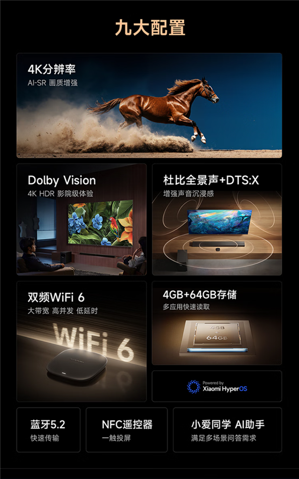 小米盒子5系列全新发布,7年换代,价格仅299元起-图2 小米盒子5系列全新发布,7年换代,价格仅299元起-图2