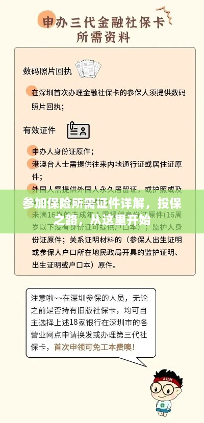 投保启程,参加保险所需证件详解-图1 投保启程,参加保险所需证件详解-图1