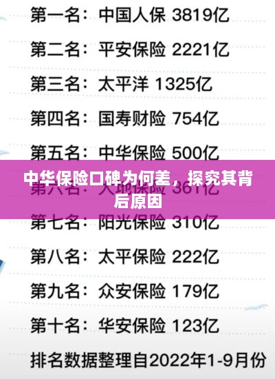 中华保险口碑差背后的原因探究-图1 中华保险口碑差背后的原因探究-图1