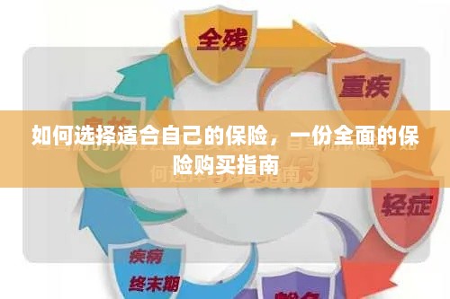 全面保险购买指南，如何挑选适合自己的保险-图1