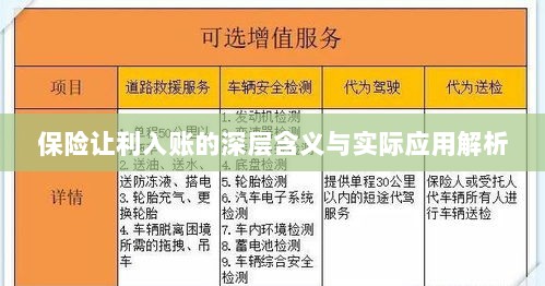 保险让利入账深度解读,含义、应用与实效解析-图1 保险让利入账深度解读,含义、应用与实效解析-图1