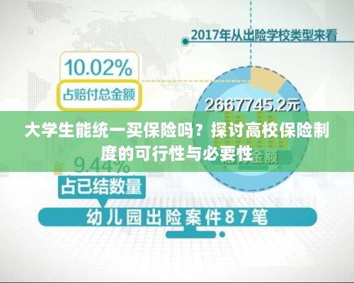 高校保险制度探讨,大学生统一买保险的可行性与必要性分析-图1 高校保险制度探讨,大学生统一买保险的可行性与必要性分析-图1