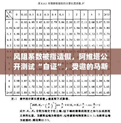阿维塔风阻系数争议揭秘，公开测试自证清白，马斯克缺席现场-图1