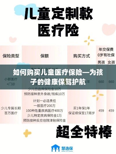 如何为孩子购买儿童医疗保险，护航孩子健康成长之路-图1