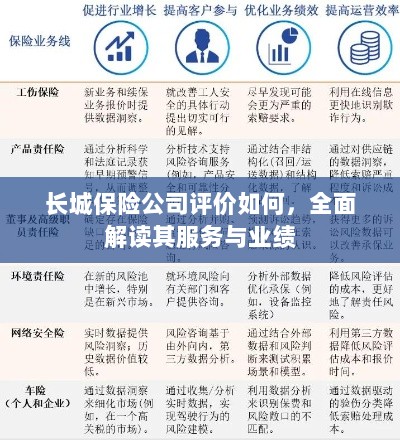 长城保险公司评价全面解析,服务质量与业绩表现深度探讨-图1 长城保险公司评价全面解析,服务质量与业绩表现深度探讨-图1