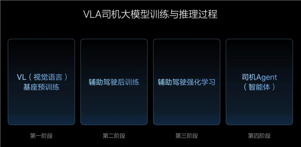 理想汽车面临巨大压力-图2