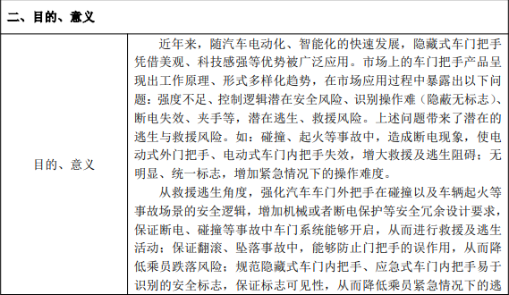 国家将规范反人类隐藏式门把手的使用规定-图2 国家将规范反人类隐藏式门把手的使用规定-图2