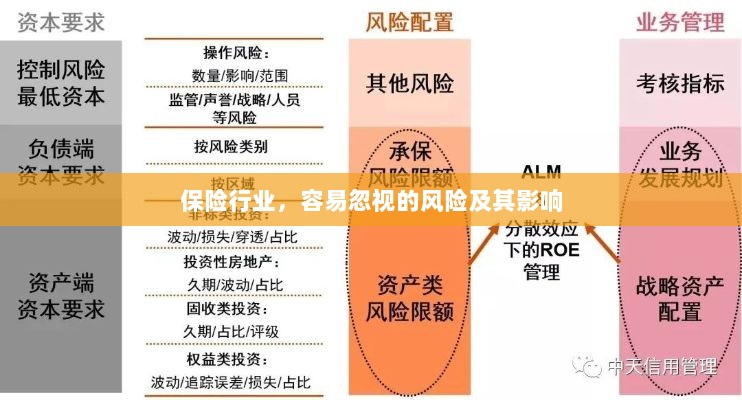 保险行业易被忽视的风险及其深远影响-图1 保险行业易被忽视的风险及其深远影响-图1