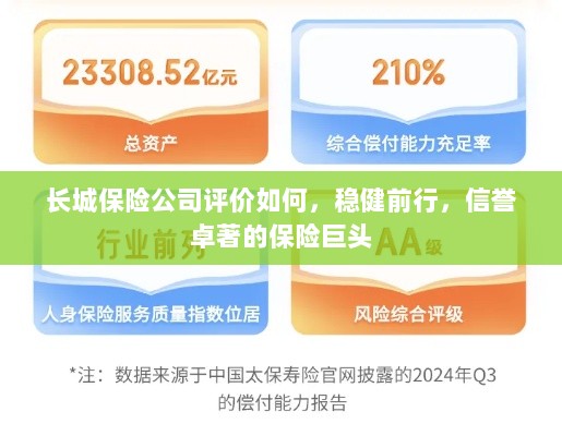 长城保险公司评价,稳健前行,信誉卓著的保险行业巨头-图1 长城保险公司评价,稳健前行,信誉卓著的保险行业巨头-图1