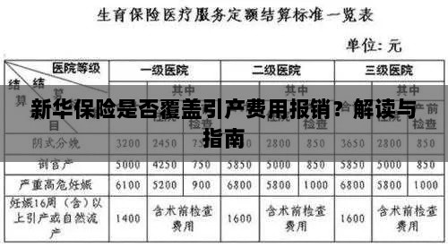 新华保险是否覆盖引产费用报销？详细解读与实用指南-图1