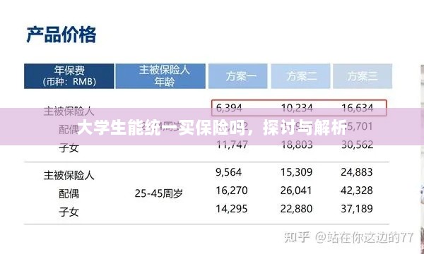 大学生统一保险购买,探讨与解析-图1 大学生统一保险购买,探讨与解析-图1