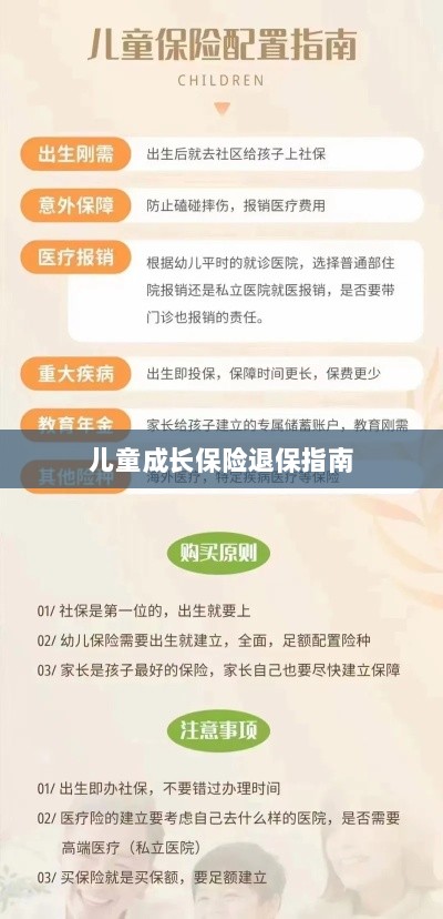 儿童成长保险退保详解,一步步指引你完成退保流程-图1 儿童成长保险退保详解,一步步指引你完成退保流程-图1