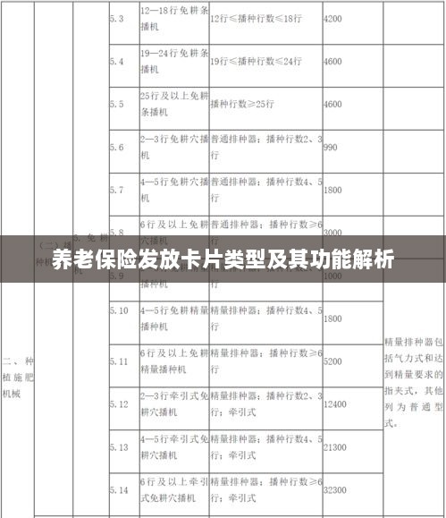 养老保险发放卡片类型与功能深度解析-图1 养老保险发放卡片类型与功能深度解析-图1