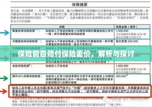 保险能否赔付保险差价,深度解析与探讨-图1 保险能否赔付保险差价,深度解析与探讨-图1