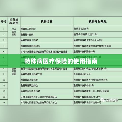 特殊病医疗保险使用指南详解-图1 特殊病医疗保险使用指南详解-图1