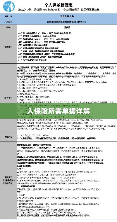 入保险必备单据解析-图1 入保险必备单据解析-图1